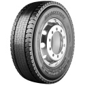 BRIDGESTONE Ecopia h drive 2